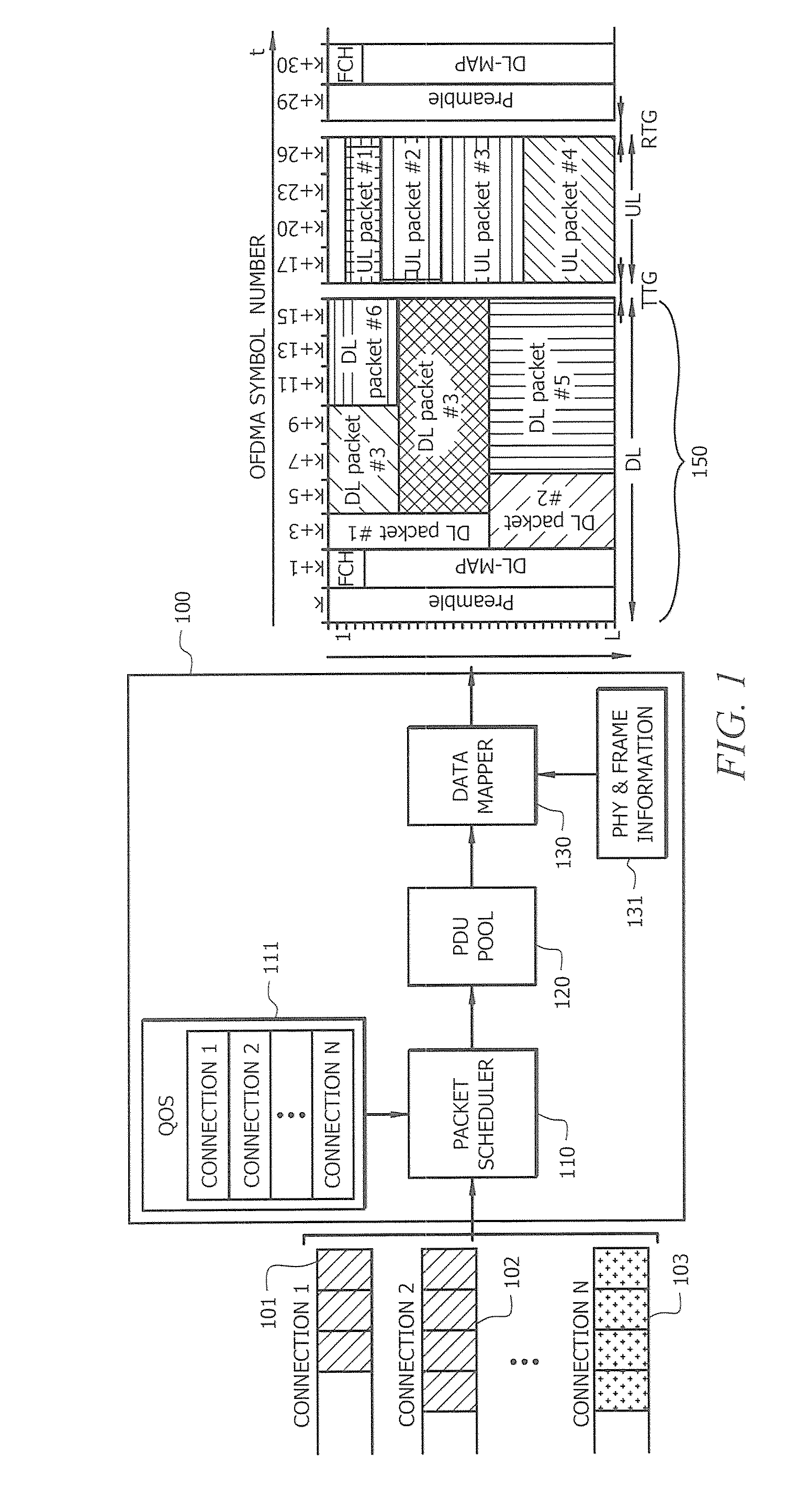 Systems and methods providing a decoupled quality of service architecture for communications