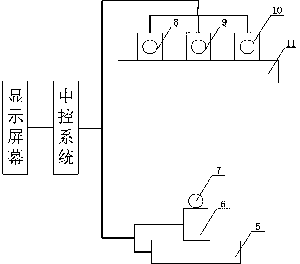 Urban main battle fire truck automatic fire extinguishing system and realization method