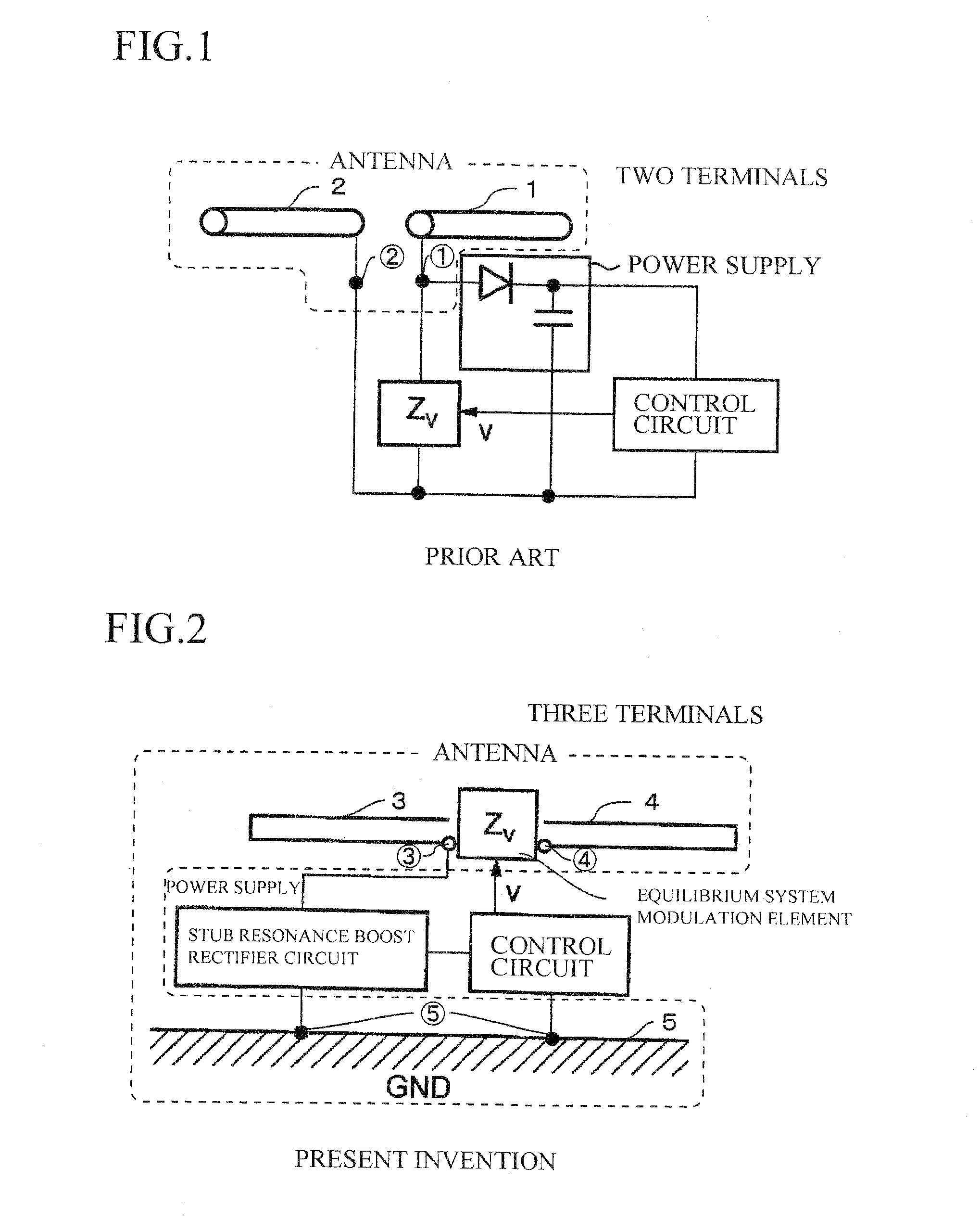 Rf ID Tag Device