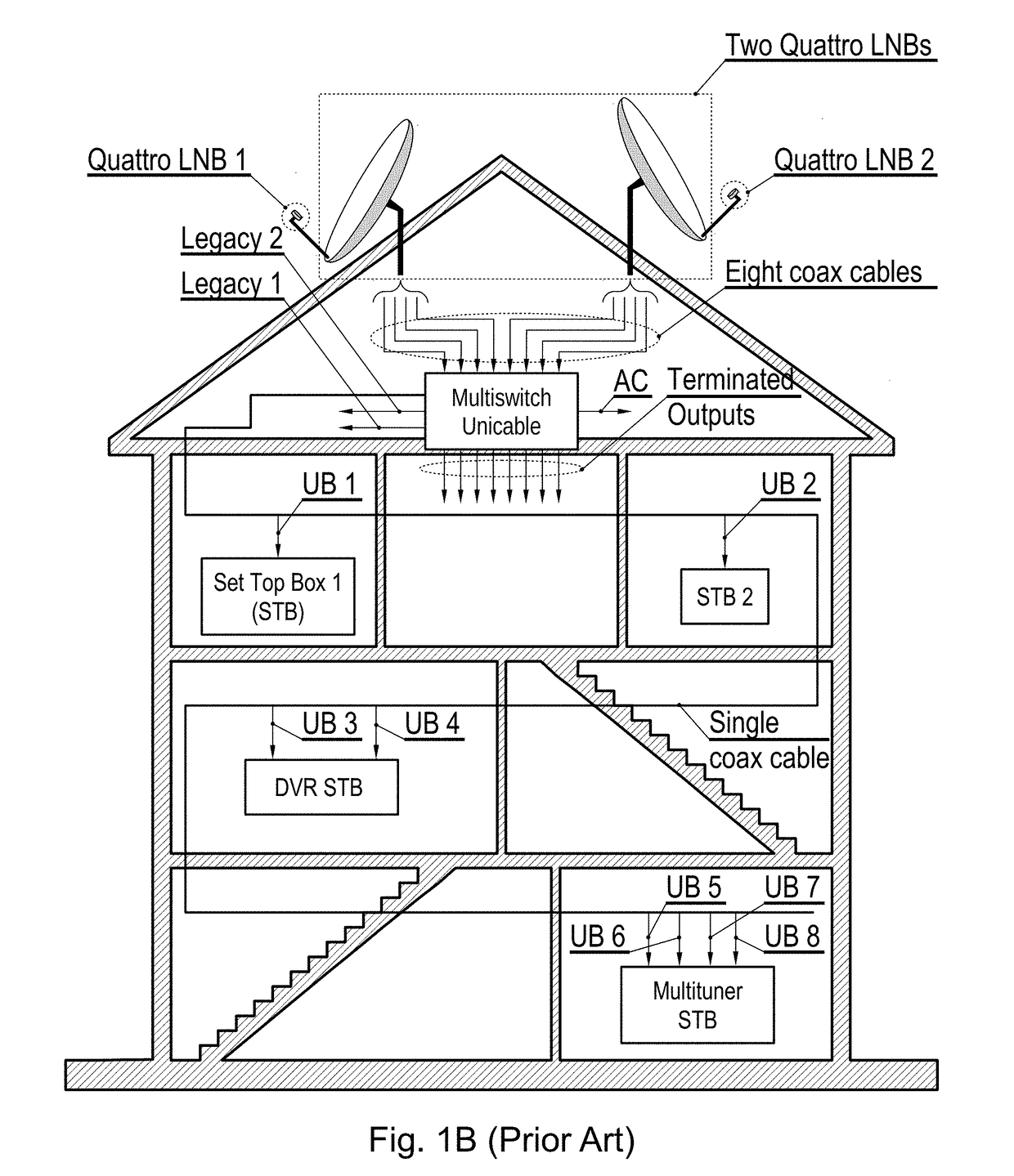 Low-noise block downconverter and method for the same