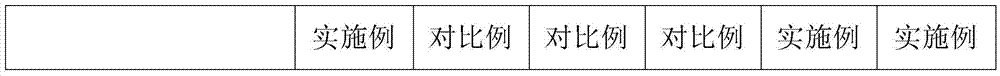 Packing contained polytetrafluoroethylene composite material, sheet and circuit board containing same