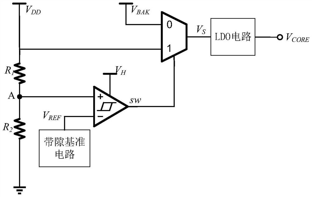 Multi-power supply switching circuit