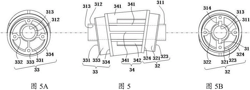 Massage machine core