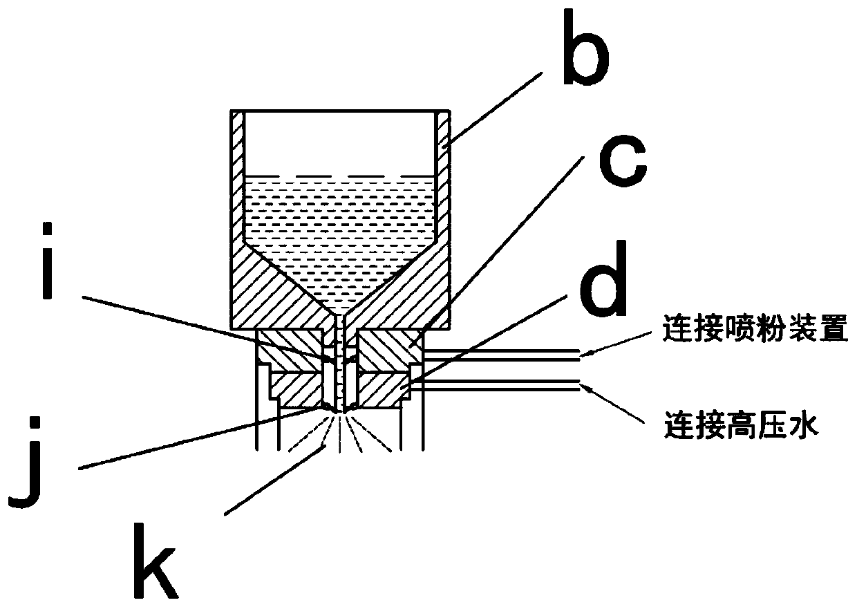 Integrated device for powder preparation and powder mixing, and application thereof