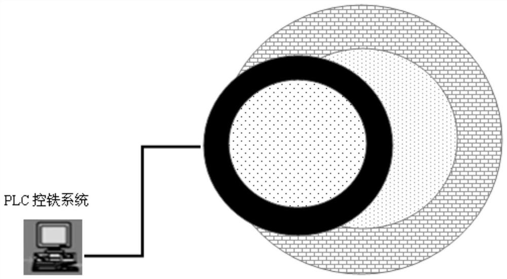 A method and device for reducing the temperature drop of molten iron