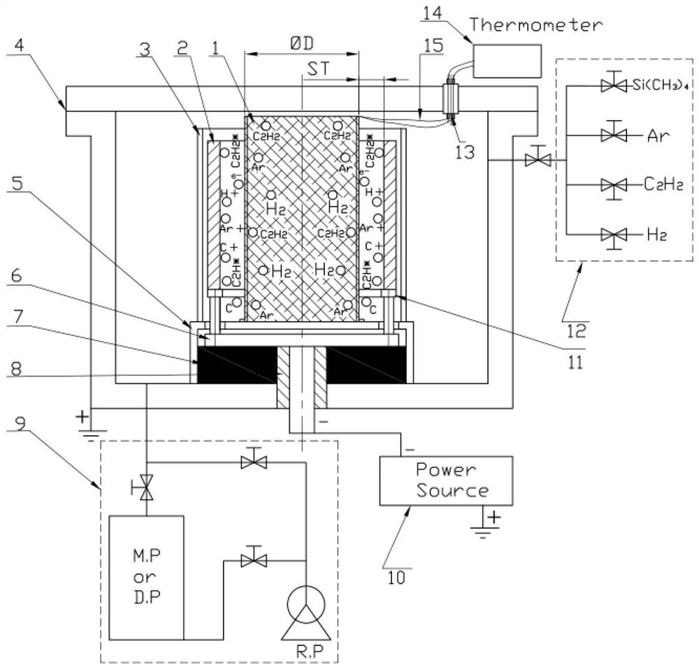 Method for depositing diamond-like carbon film on surface of inner wall of metal cylinder (or tube) with large length-diameter ratio