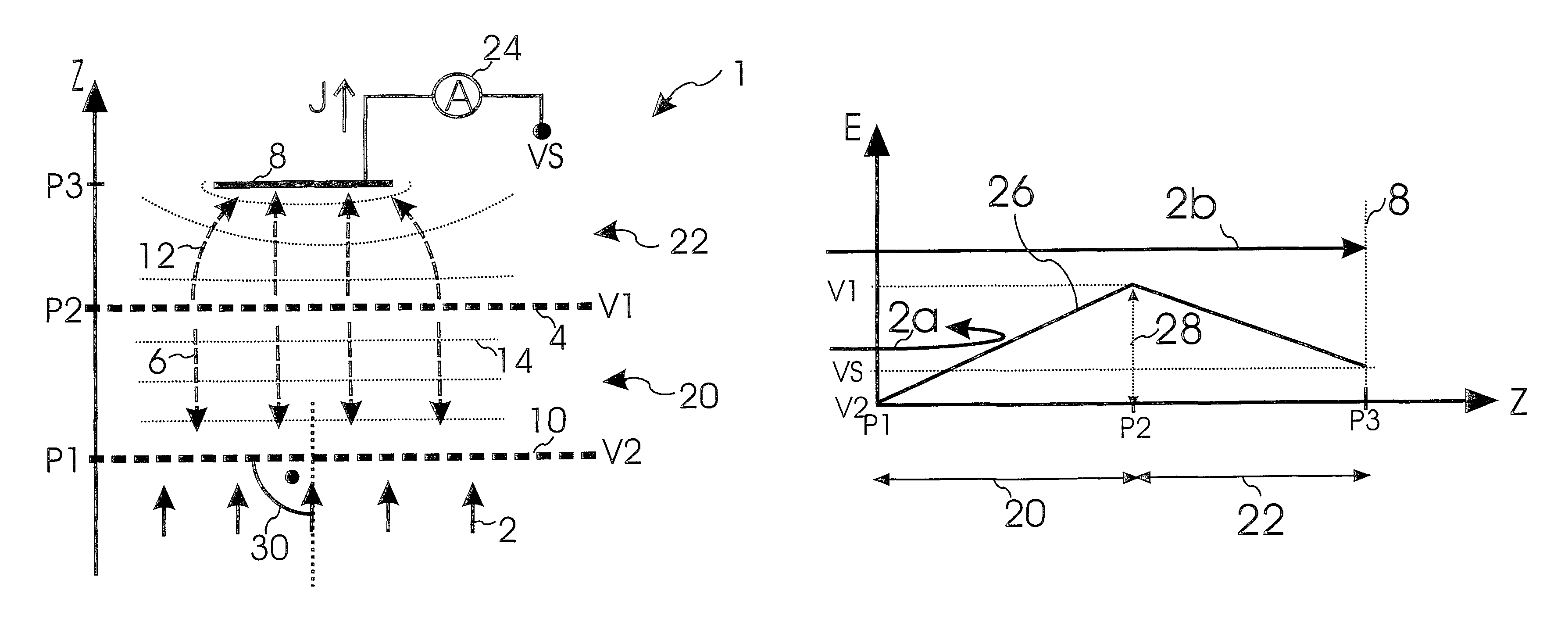 Charged particle beam device with retarding field analyzer