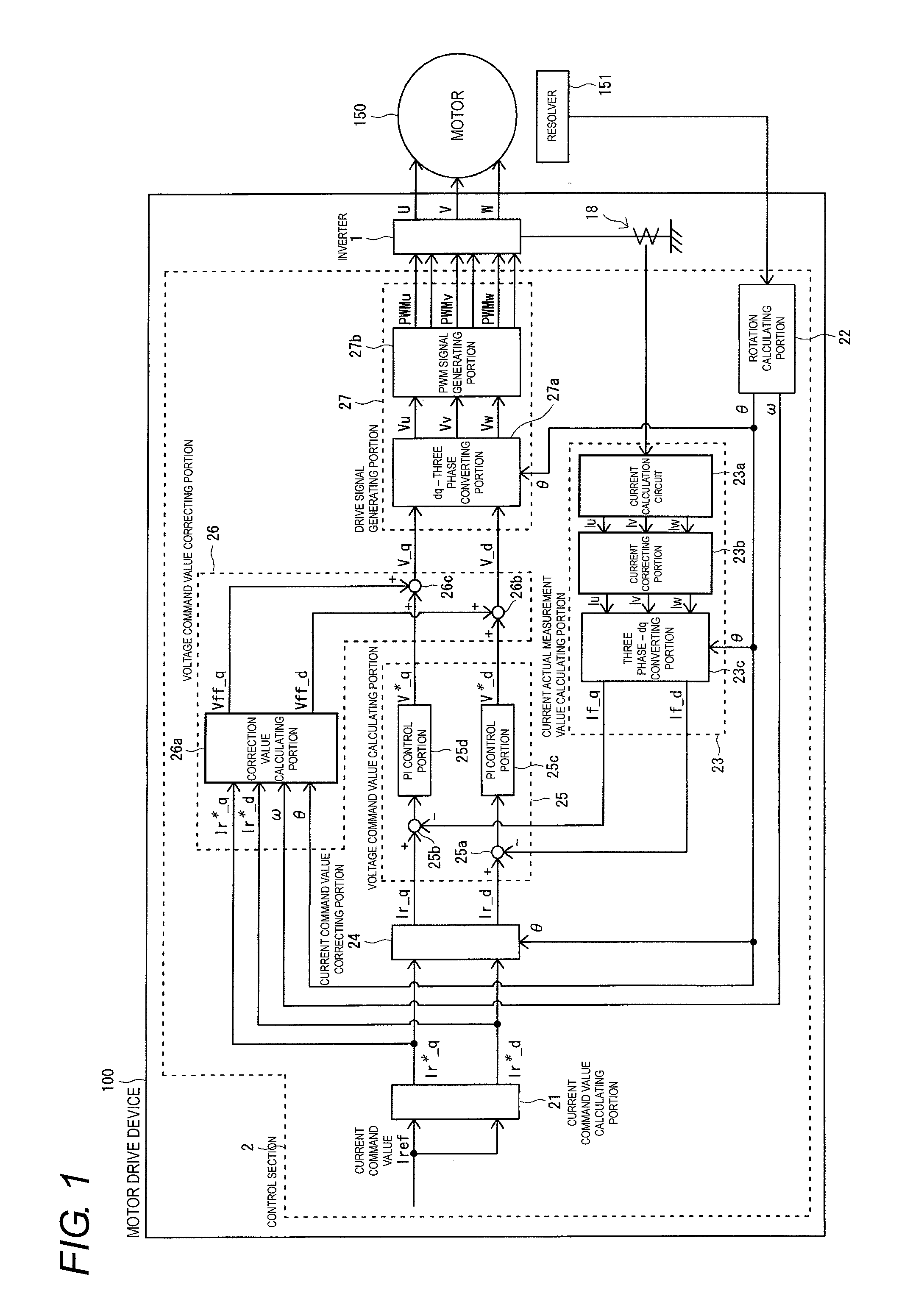 Motor drive device