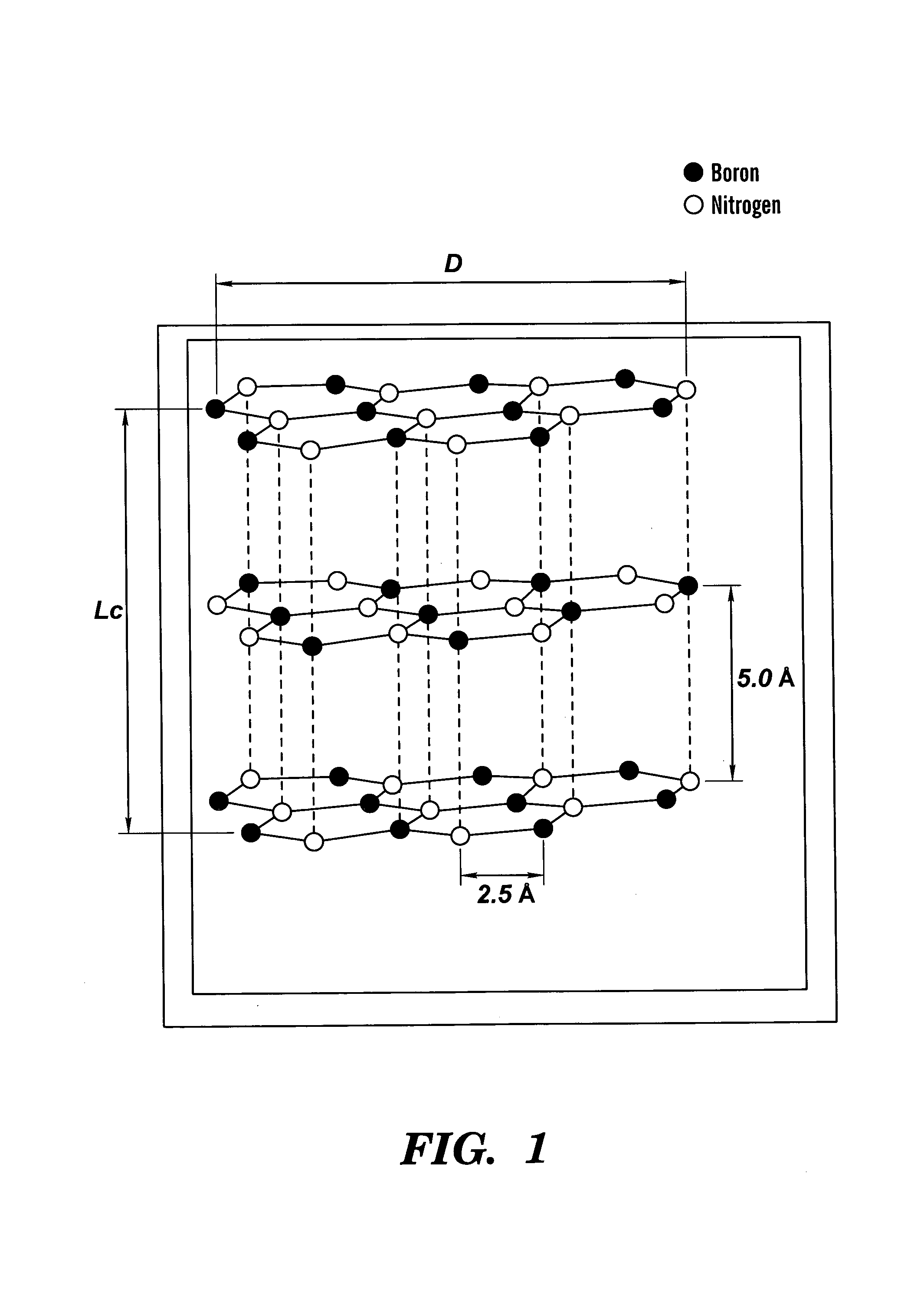 Method for making high thermal diffusivity boron nitride powders