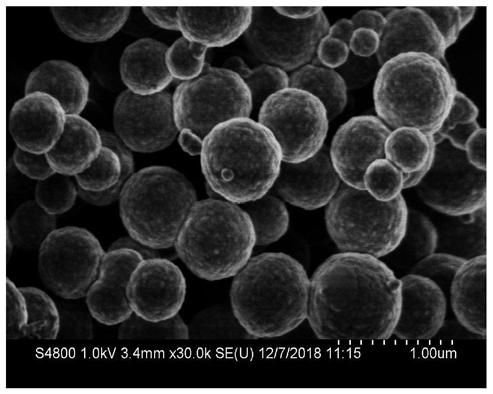 Magnetic COF-TbPa for enrichment of triazole pesticide and preparing method and application of magnetic COF-TbPa