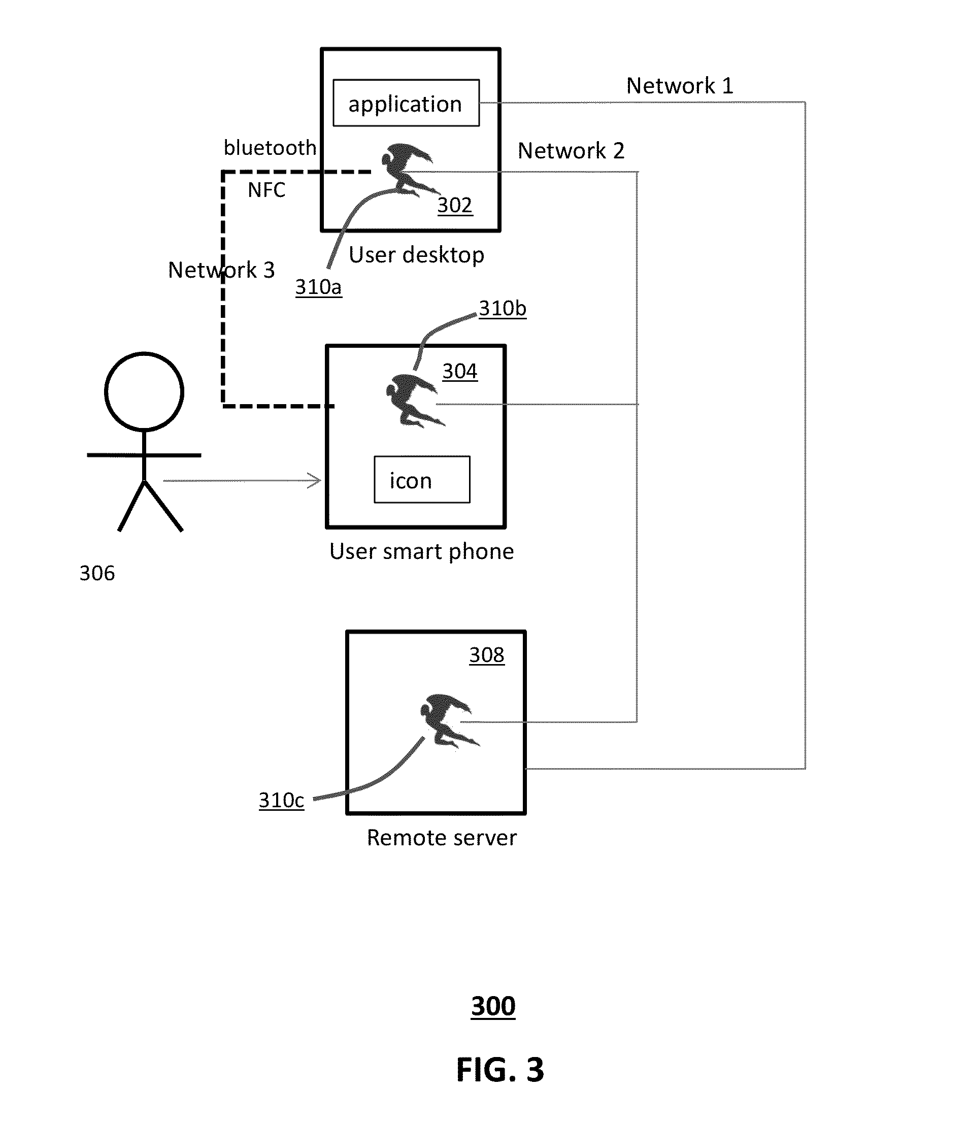 System and method for using a separate device to facilitate authentication