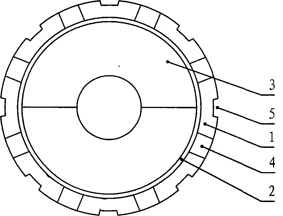 High speed permanent magnet motor rotor