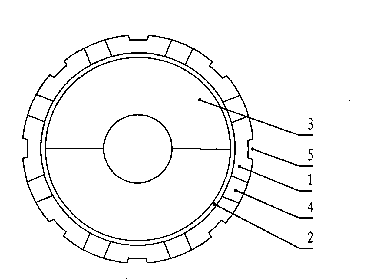 High speed permanent magnet motor rotor