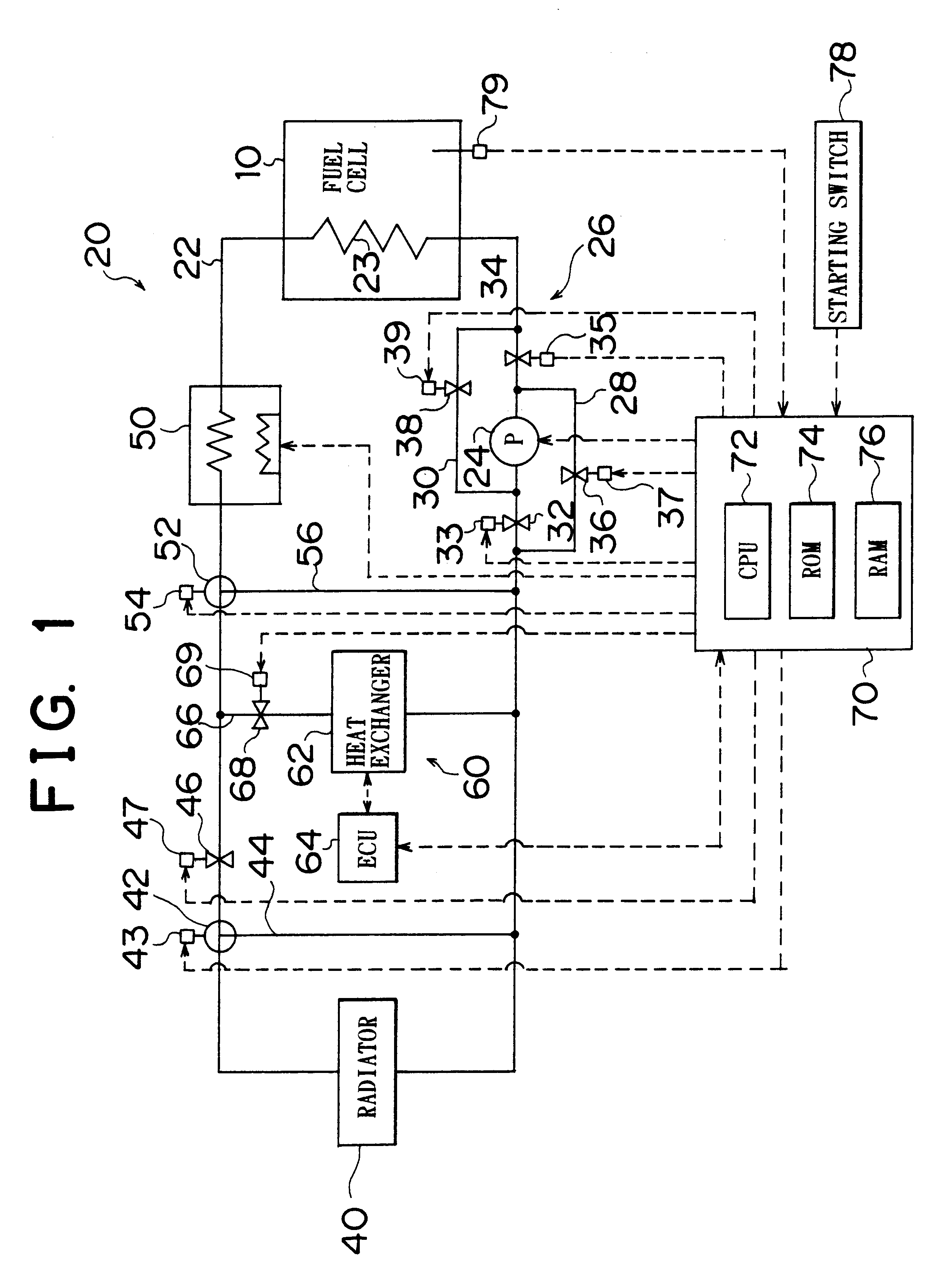 Temperature regulator for fuel cell