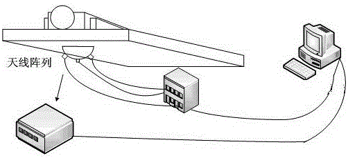 Method and system for fusing B ultrasonic imaging and microwave imaging