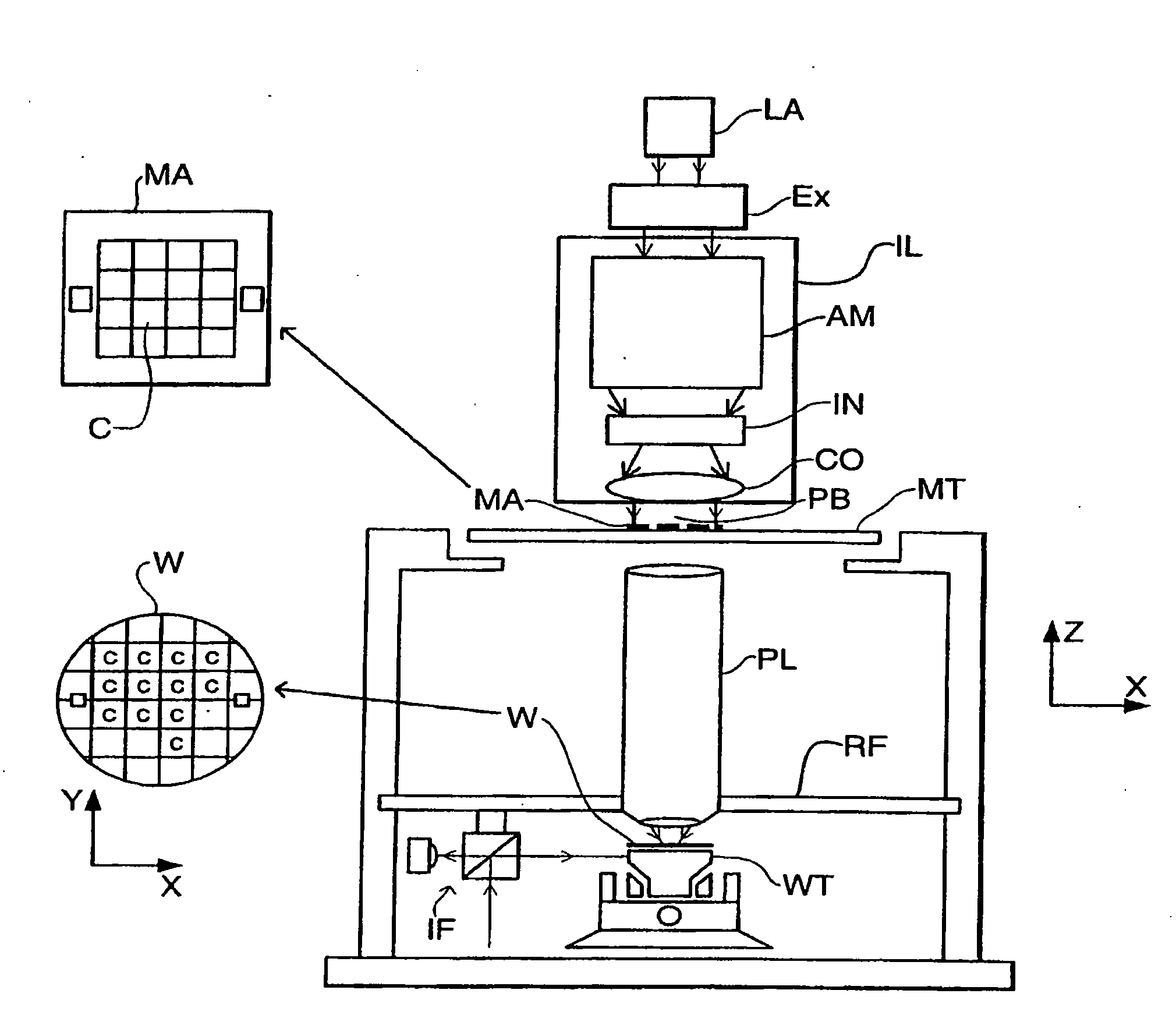 Lithographic Apparatus, Device Manufacturing Method and Device Manufactured Thereby