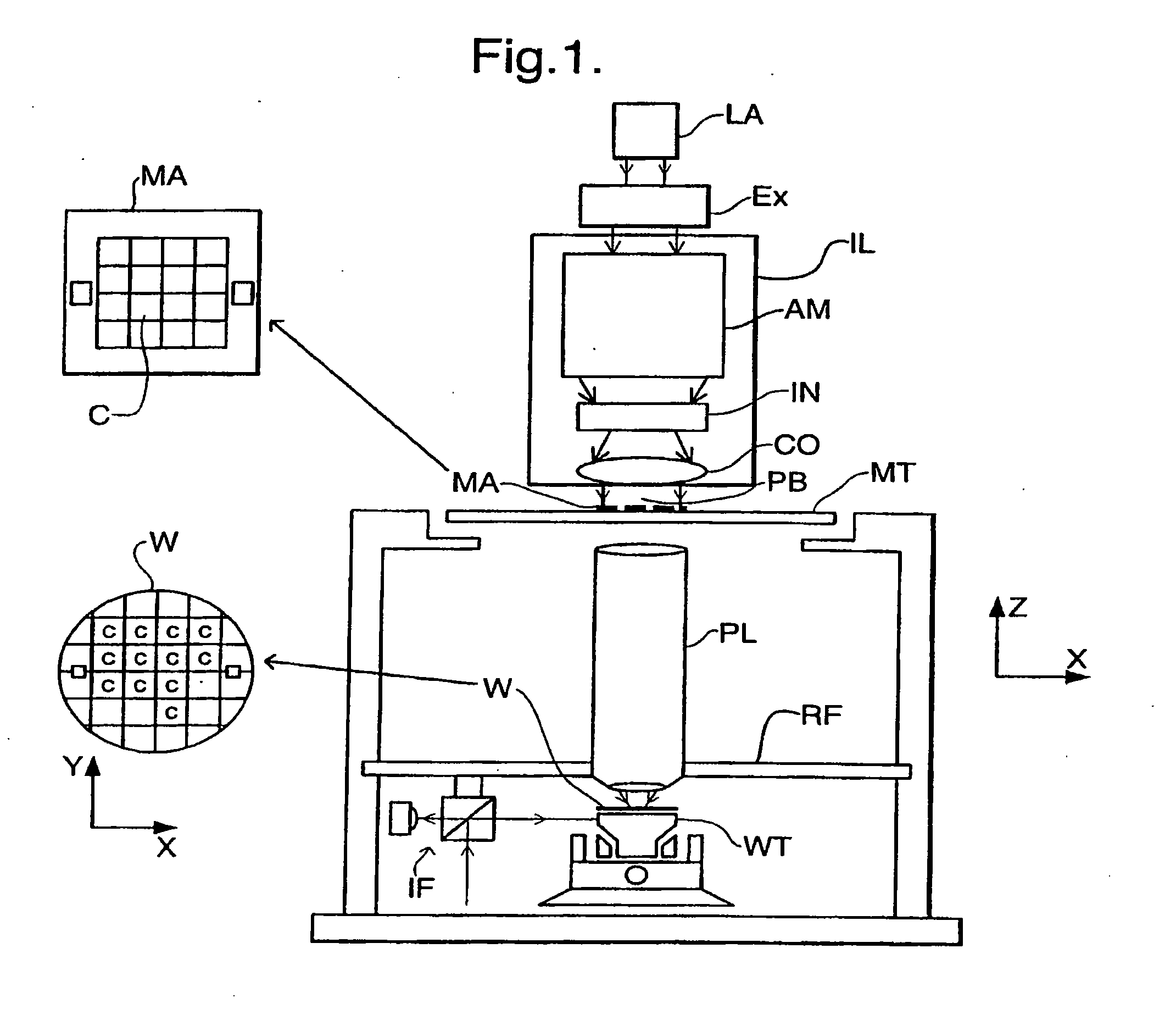 Lithographic Apparatus, Device Manufacturing Method and Device Manufactured Thereby