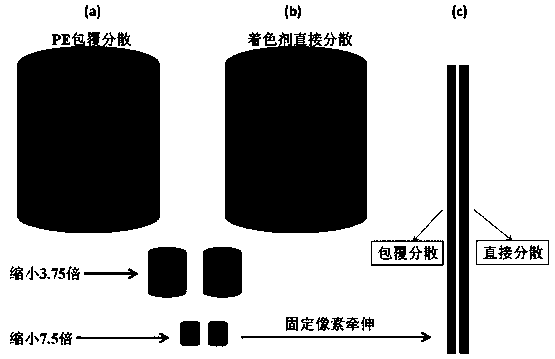 Preparation method and product thereof of stock solution colored dark black ultrafine chinlon fiber