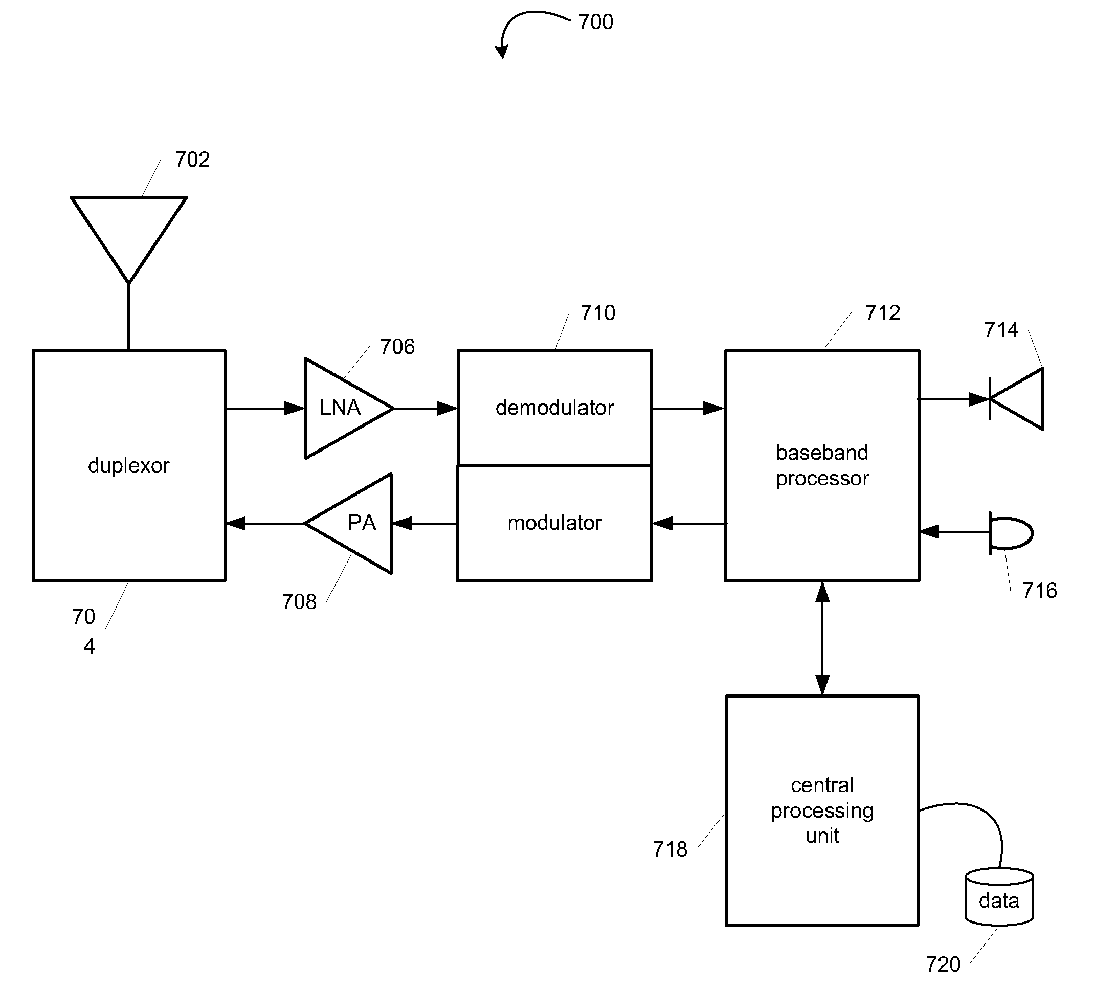 System and method for identifying nodes in a wireless network