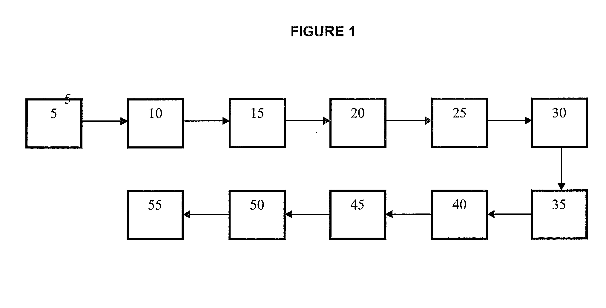 Aqueous dispersion of dye, stain-blocker, and fluorochemical and its use in the manufacture of carpet