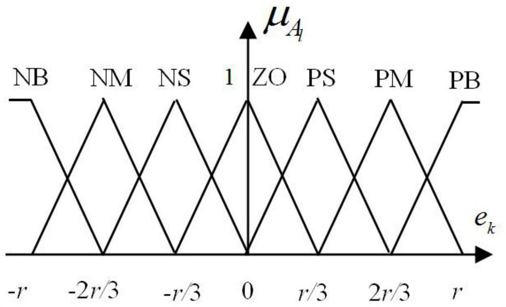 A method for quantitatively detecting three-dimensional defects inside equipment