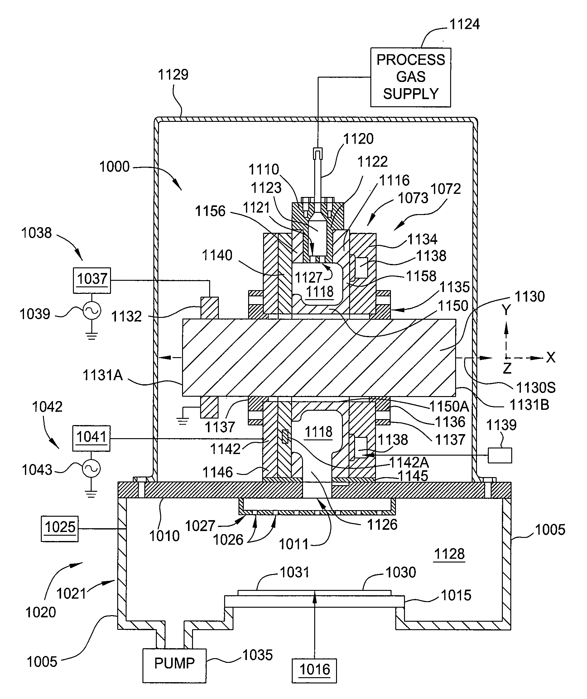 Plasma source design