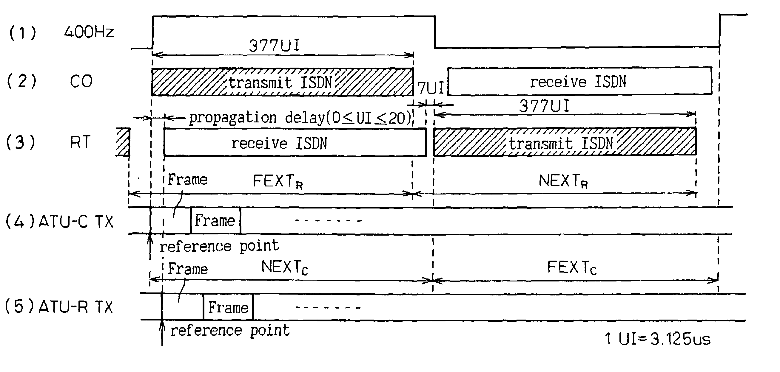 Digital subscriber line communicating system and a transceiver in the system