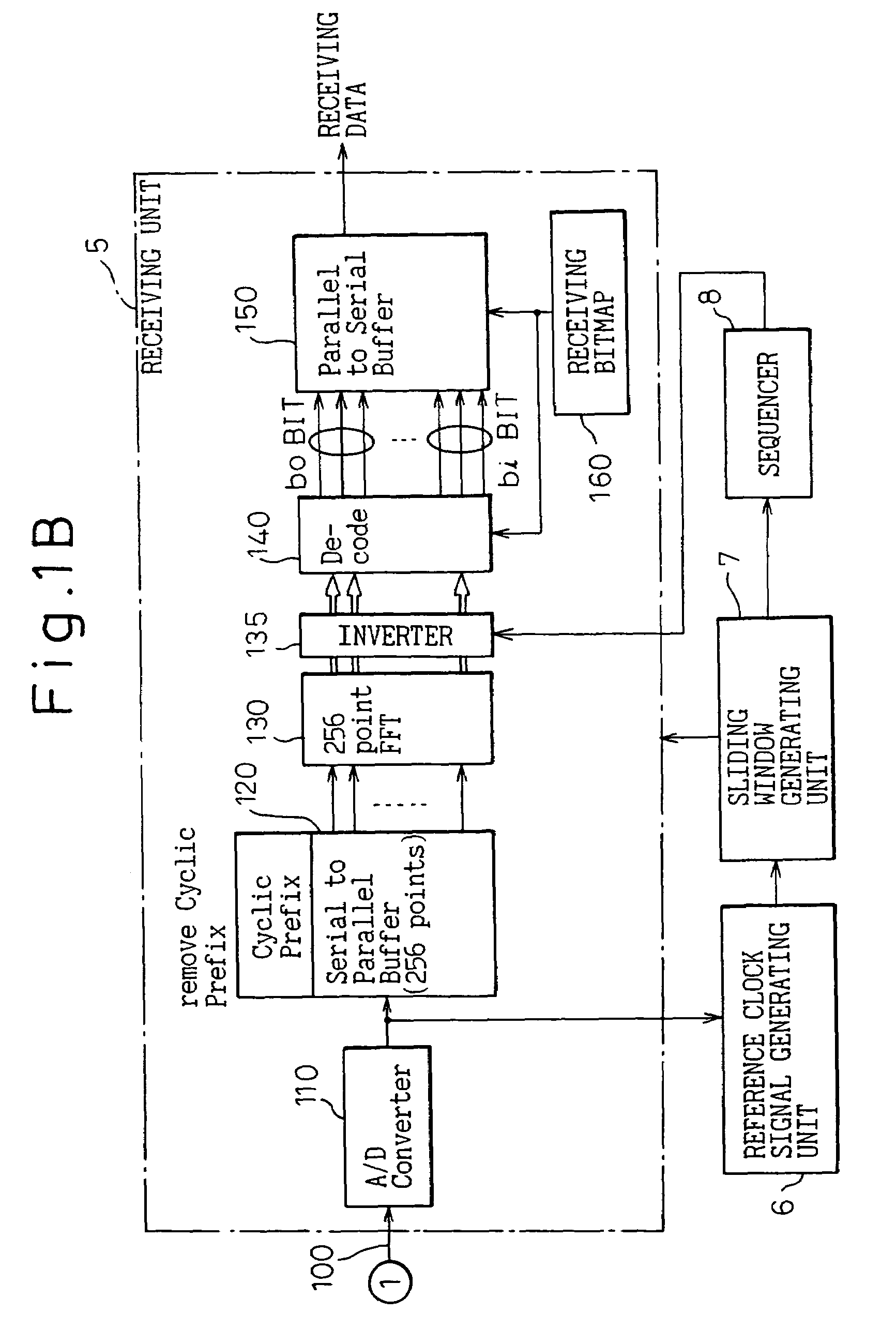 Digital subscriber line communicating system and a transceiver in the system