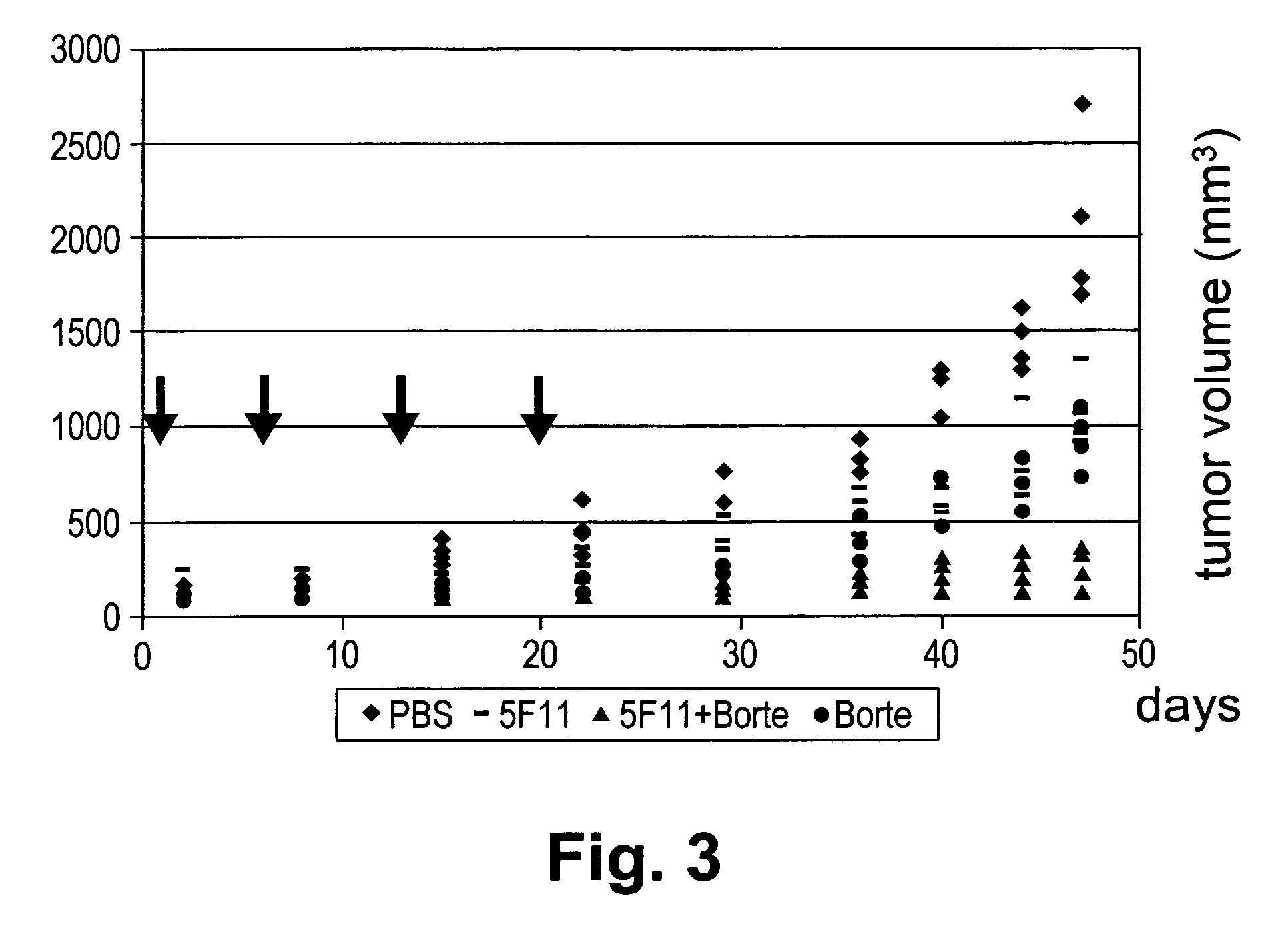 Method of treating CD30 positive lymphomas