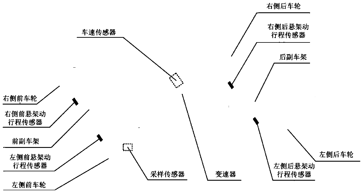 Road surface grade recognition system and method based on suspension dynamic stroke