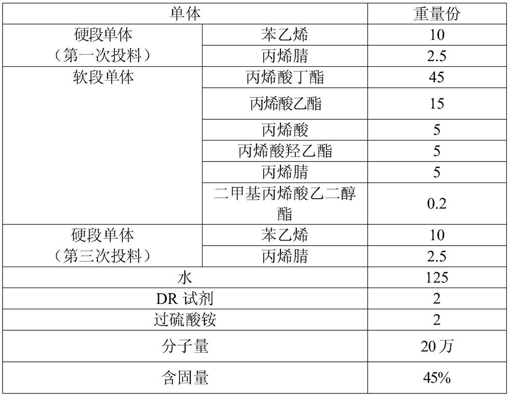 Plasticizer-migration-resistant water-based pressure-sensitive adhesive and preparation method thereof