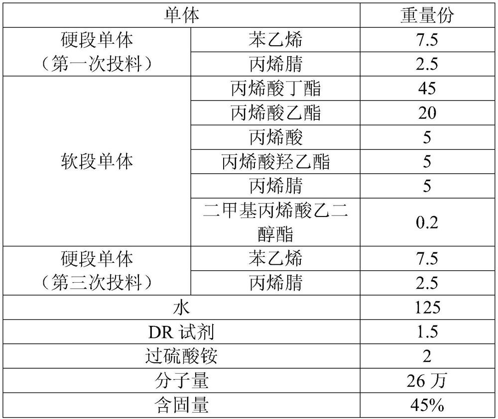 Plasticizer-migration-resistant water-based pressure-sensitive adhesive and preparation method thereof