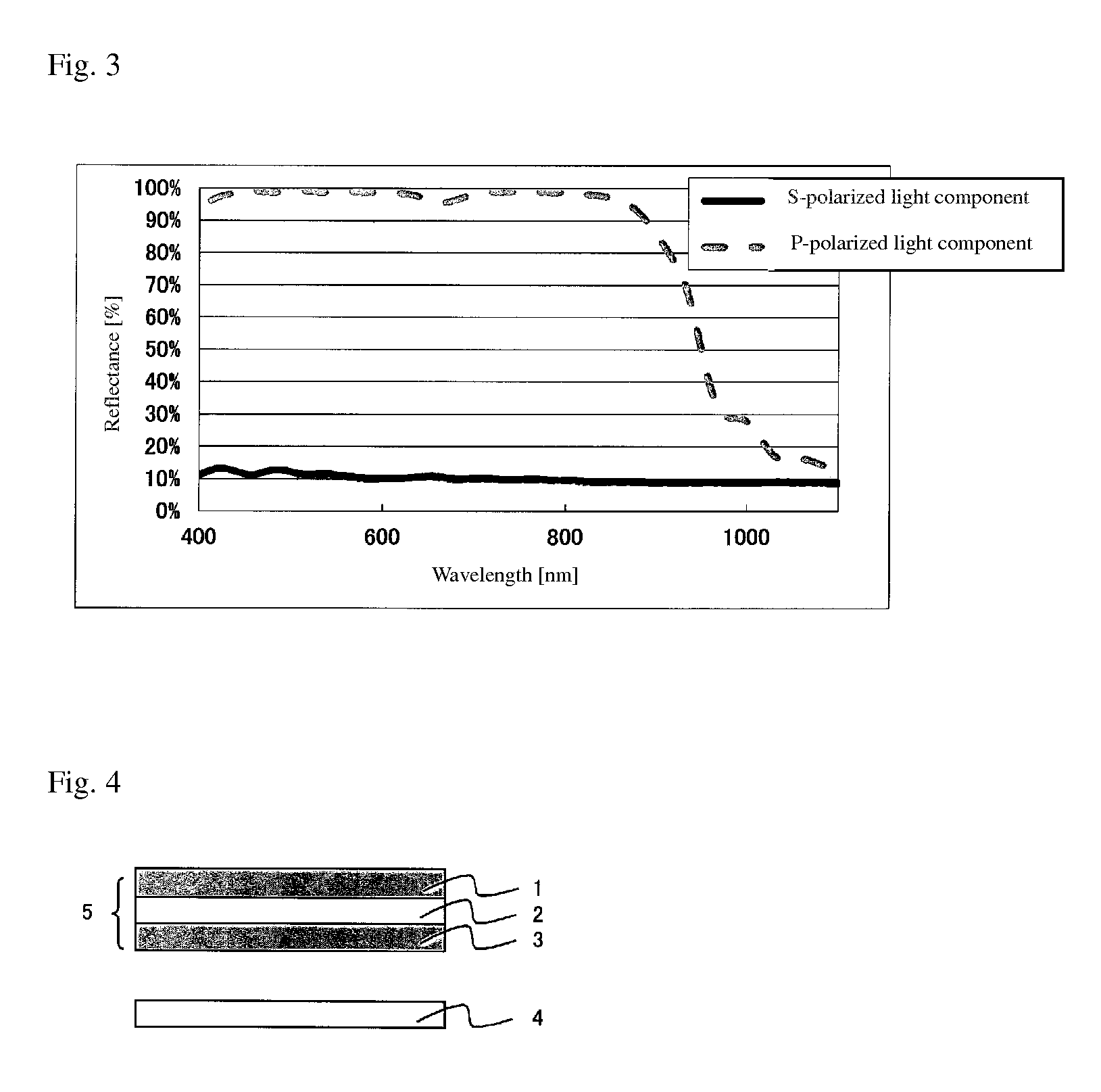 Uniaxially stretched multi-layer laminate film, polarizing plate comprising same, optical member for liquid crystal display device, and liquid crystal display device