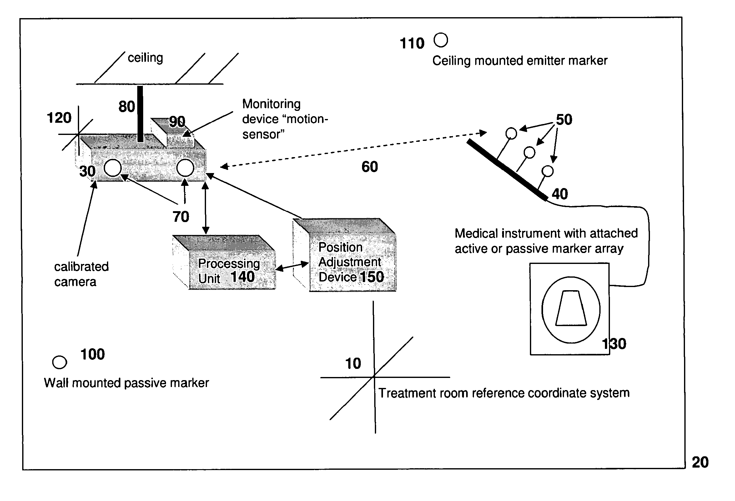 System and method for detecting drifts in calibrated tracking systems