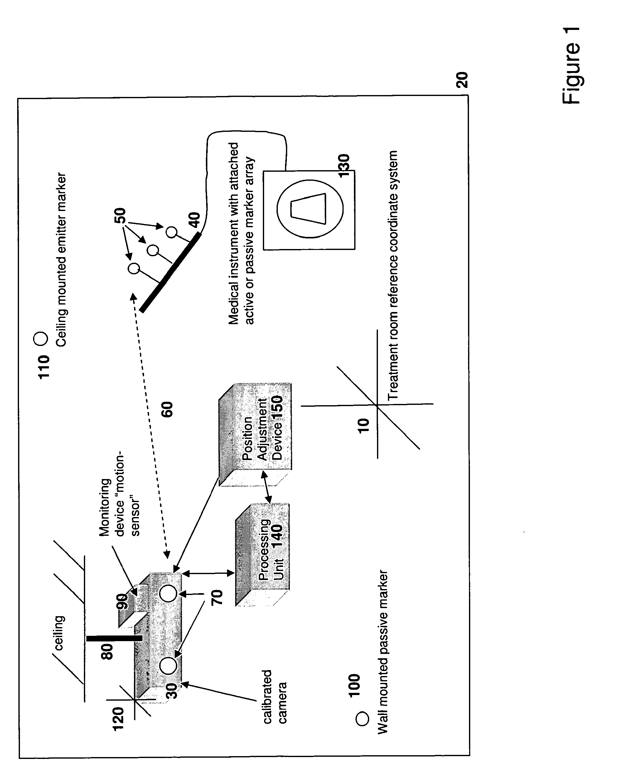 System and method for detecting drifts in calibrated tracking systems