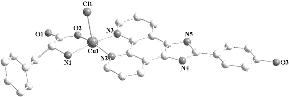 Amino acid polypyridyl copper complex and preparation method and application thereof