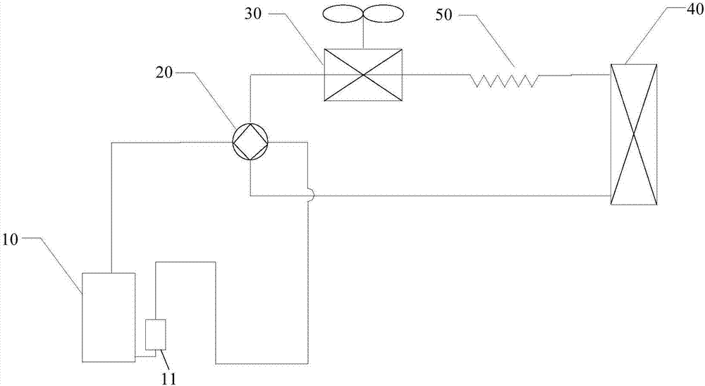 Air conditioner, control method and device of air conditioner and computer readable storage medium