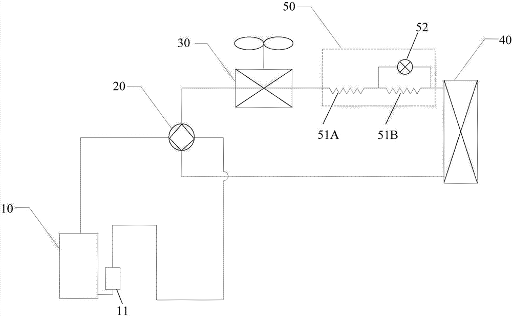 Air conditioner, control method and device of air conditioner and computer readable storage medium