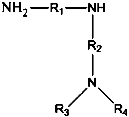 Cationic polyurethane-polyurea water dispersion, and preparation method and application thereof