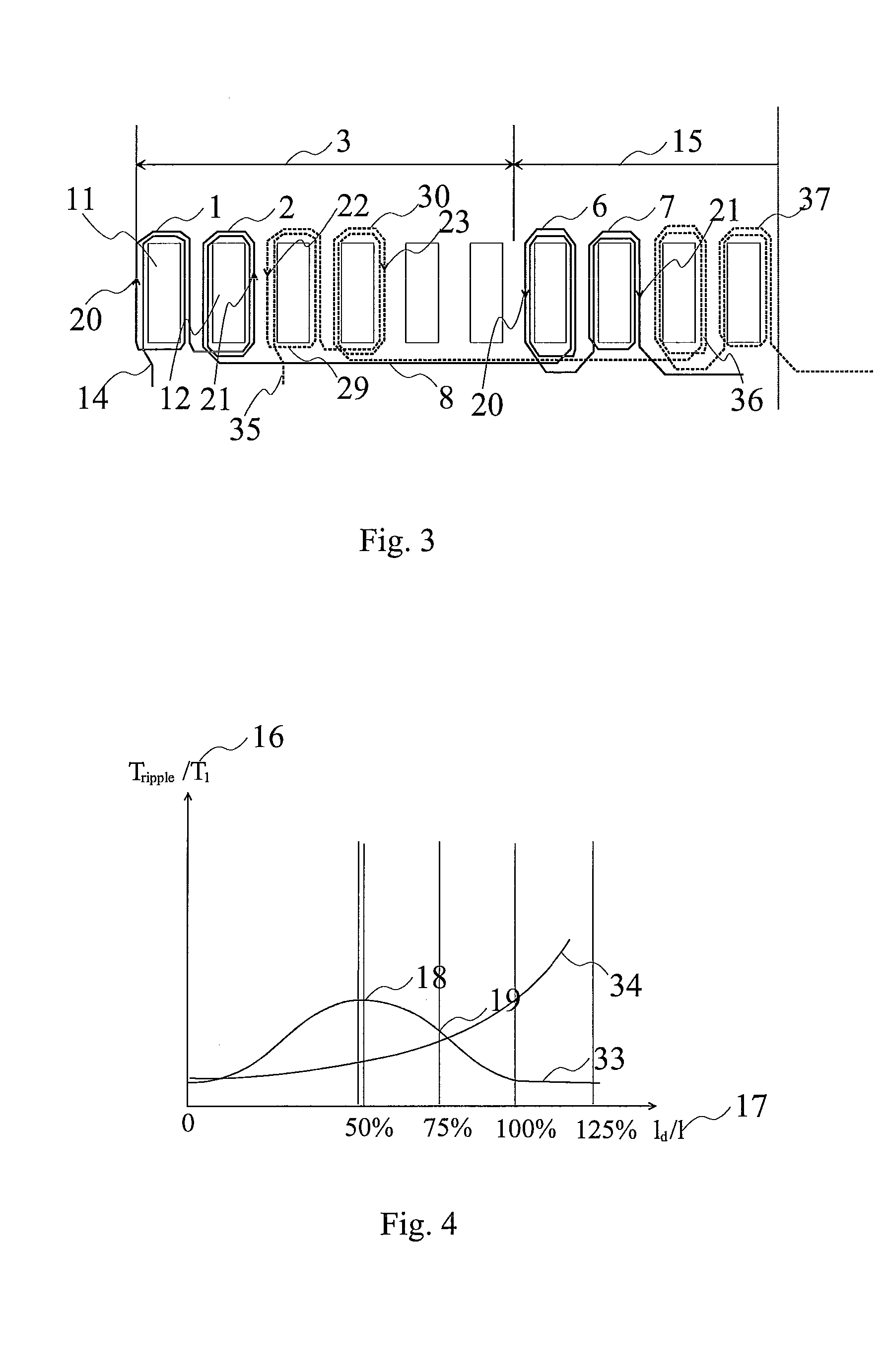 Electric motor