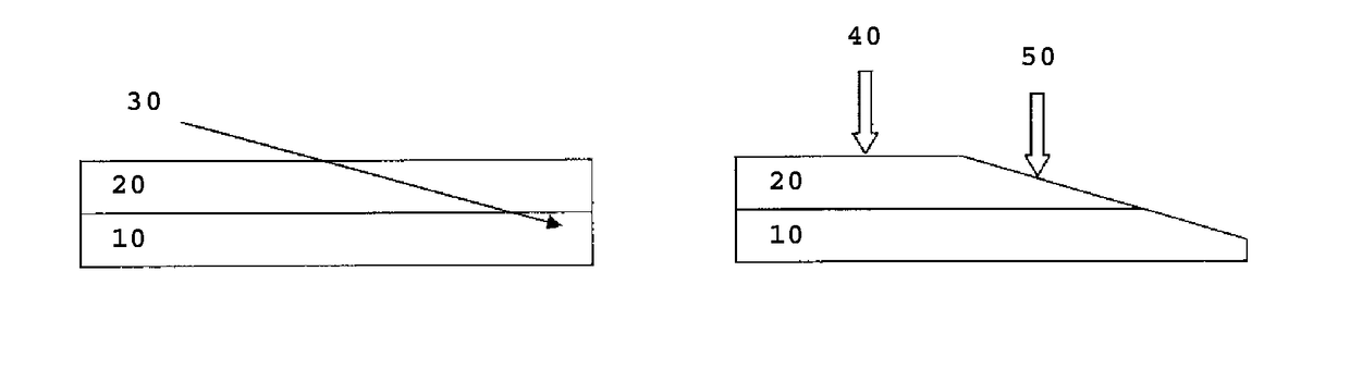 Hydrophilic materials including sulfonate copolymer and amino resin