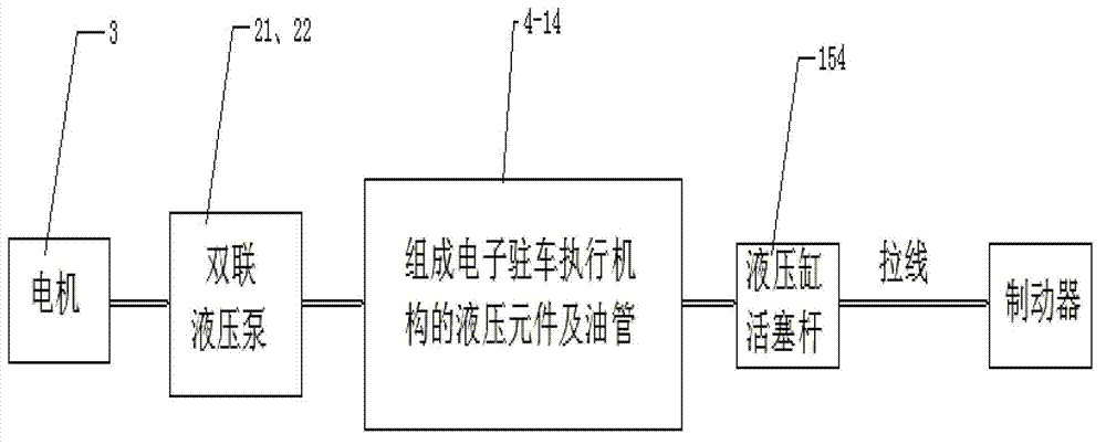 Hydraulically-controlled electronic parking executing mechanism