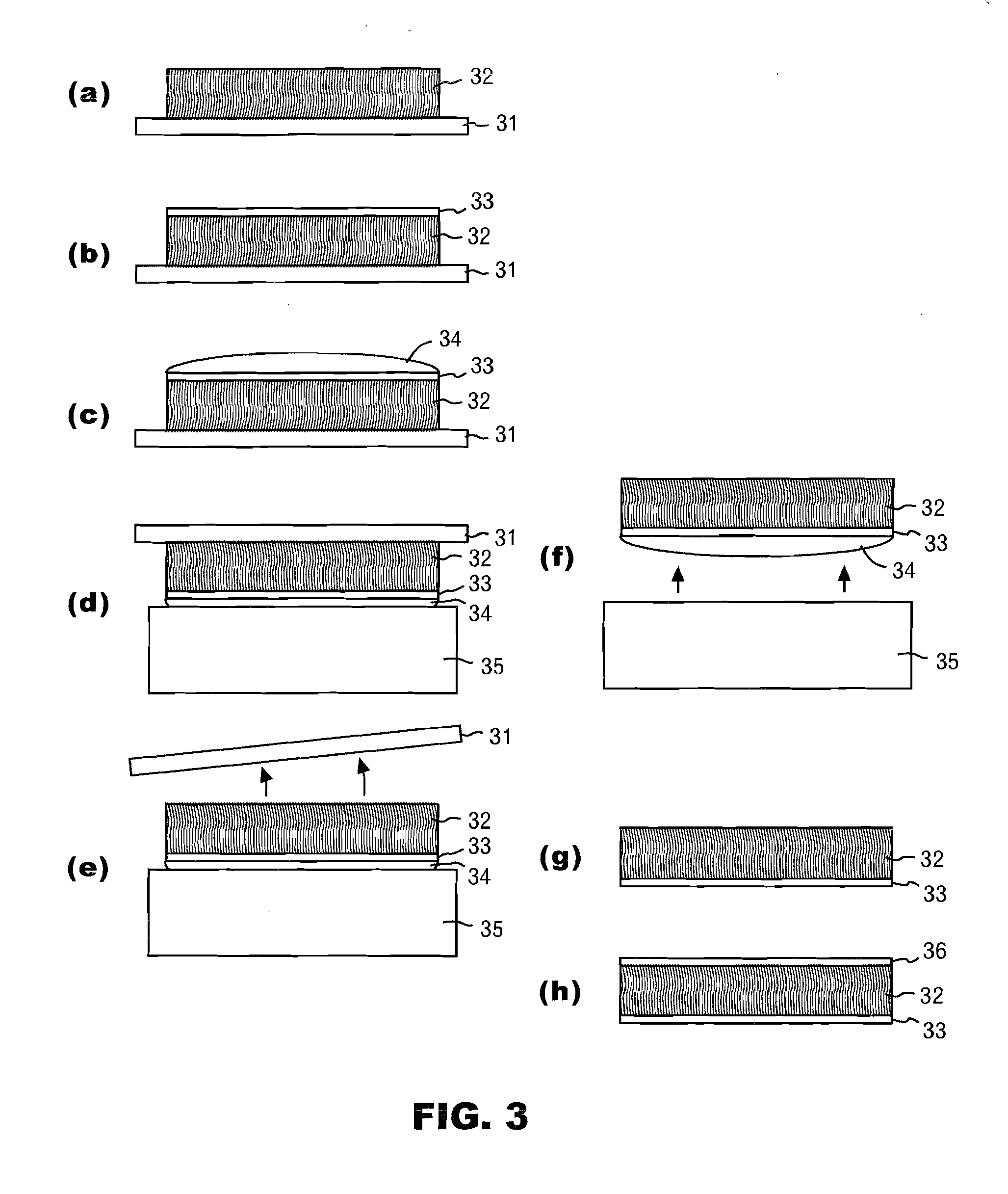 Thermal Interface Structure and the Manufacturing Method Thereof