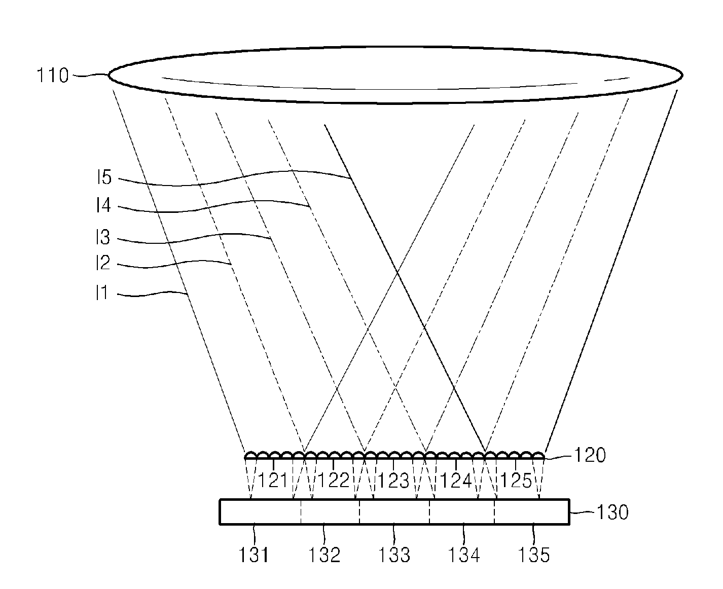 Light field image capturing apparatus including shifted microlens array