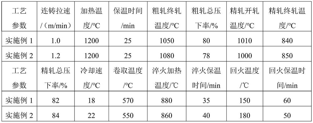 A kind of atmospheric corrosion resistant martensitic wear-resistant steel plate and its manufacturing method