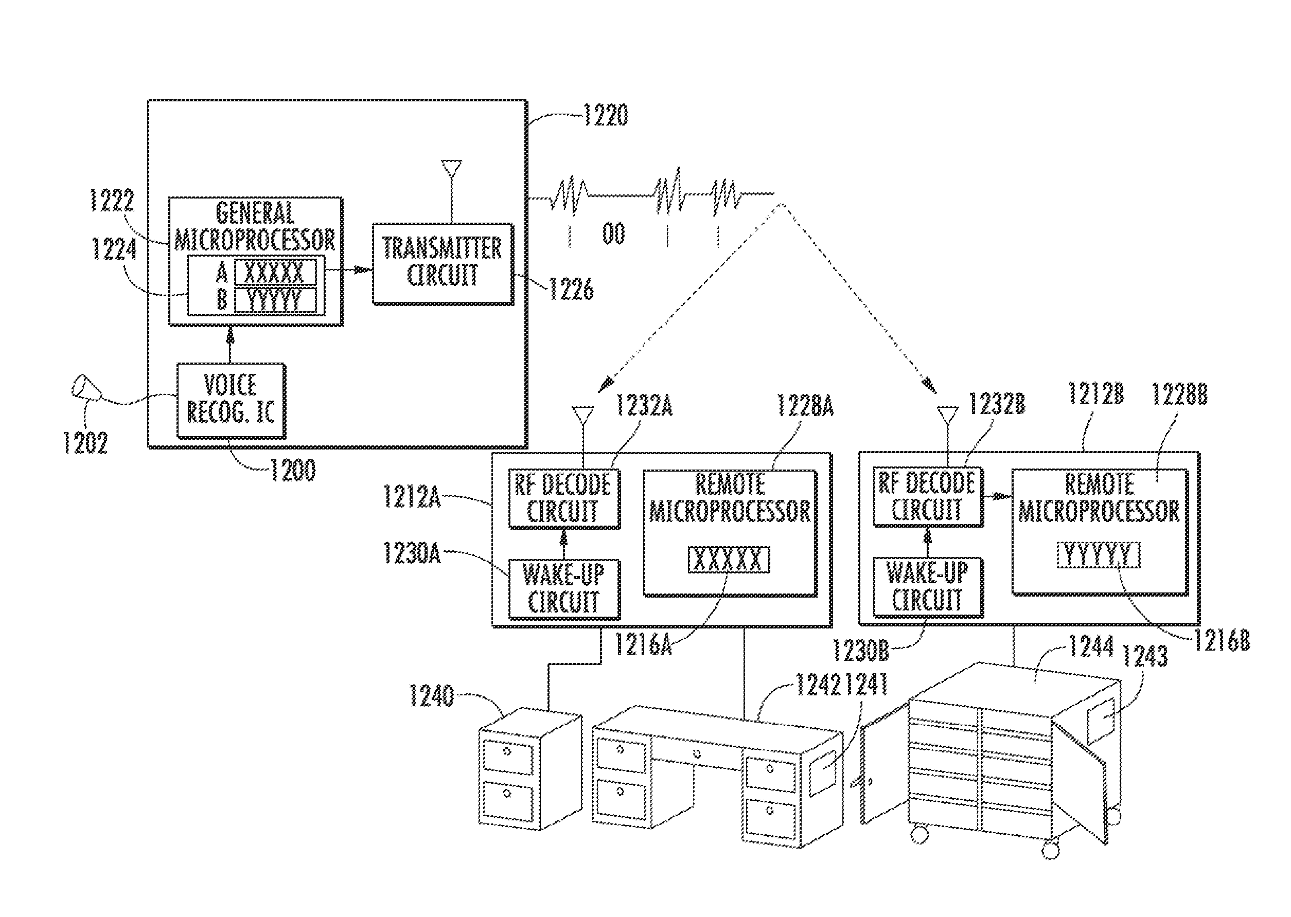 Method for Controlling and Recording the Security of an Enclosure