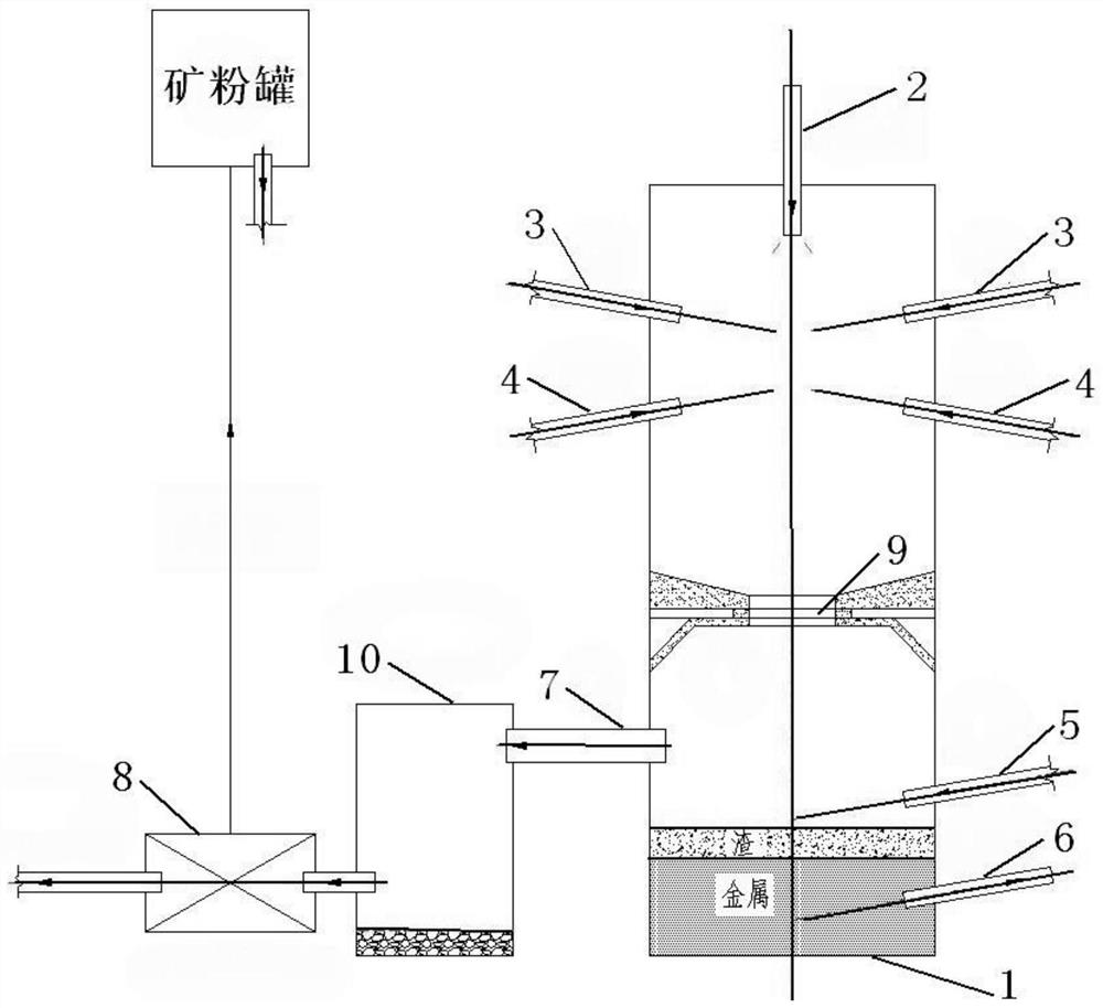 Device and method for smelting metal through thermal reduction method