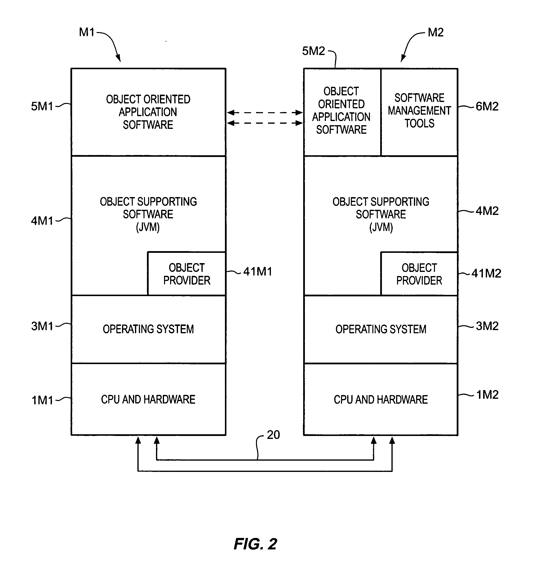 Lookup facility in distributed computer systems