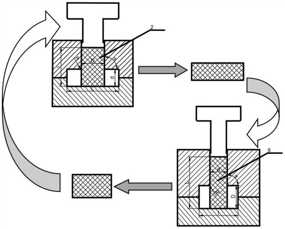 A device and method for preparing high-performance magnesium alloys with large plastic deformation