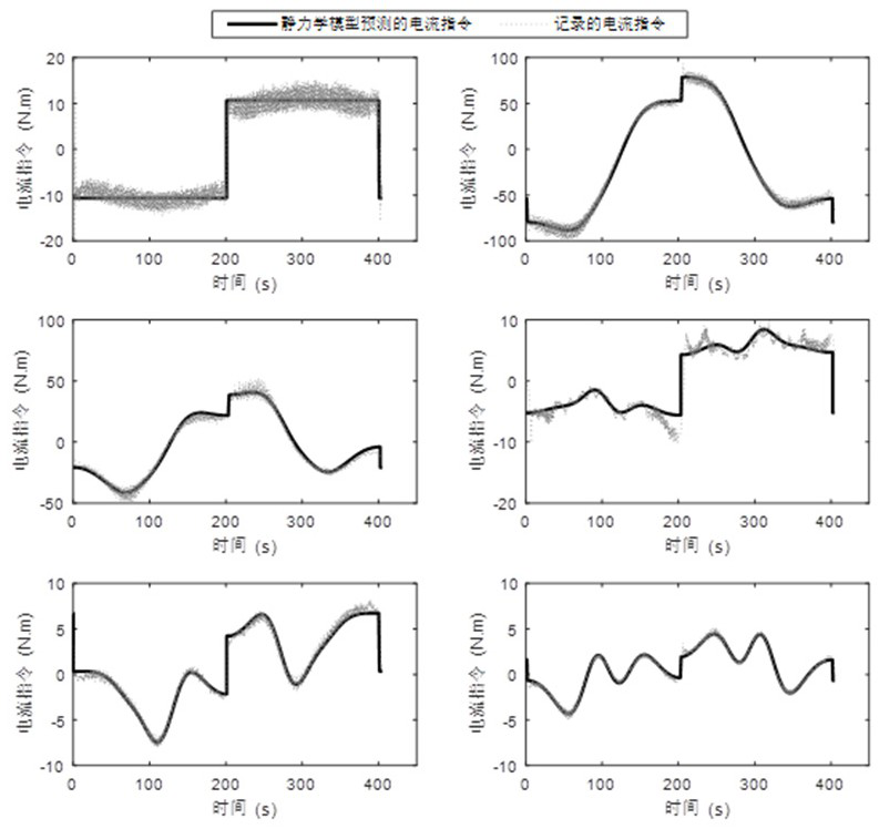 Drag and teach system and method